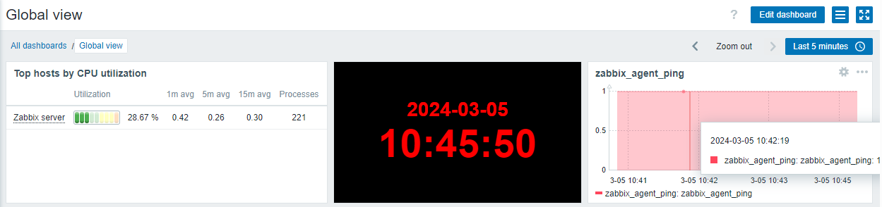 /blog/baza-znaniy/media/monitoring-trueconf-server-with-zabbix/configura-monitorin-13/ru.png