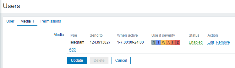 /blog/baza-znaniy/media/monitoring-trueconf-server-with-zabbix/integrati-telegram-zabbix-10/ru.png