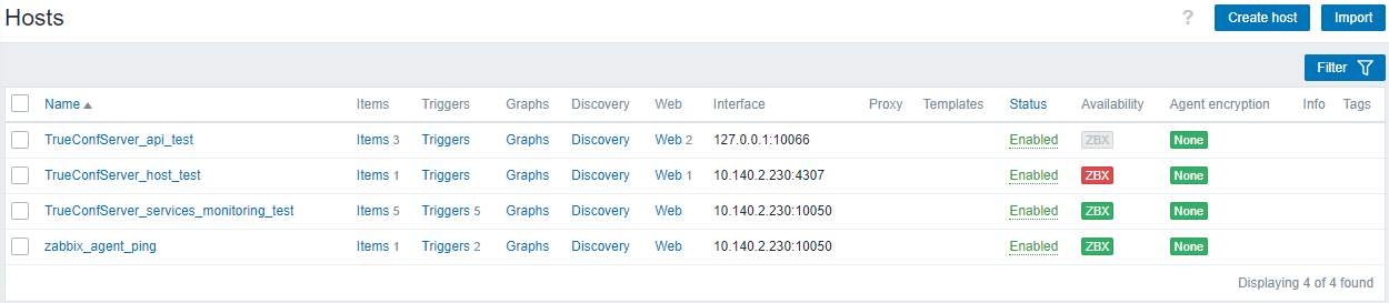 /blog/baza-znaniy/media/monitoring-trueconf-server-with-zabbix/integrati-telegram-zabbix-12/ru.png