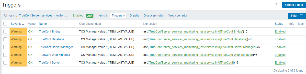 /blog/baza-znaniy/media/monitoring-trueconf-server-with-zabbix/integrati-telegram-zabbix-13/ru.png