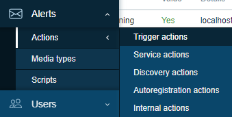/blog/baza-znaniy/media/monitoring-trueconf-server-with-zabbix/integrati-telegram-zabbix-16/ru.png