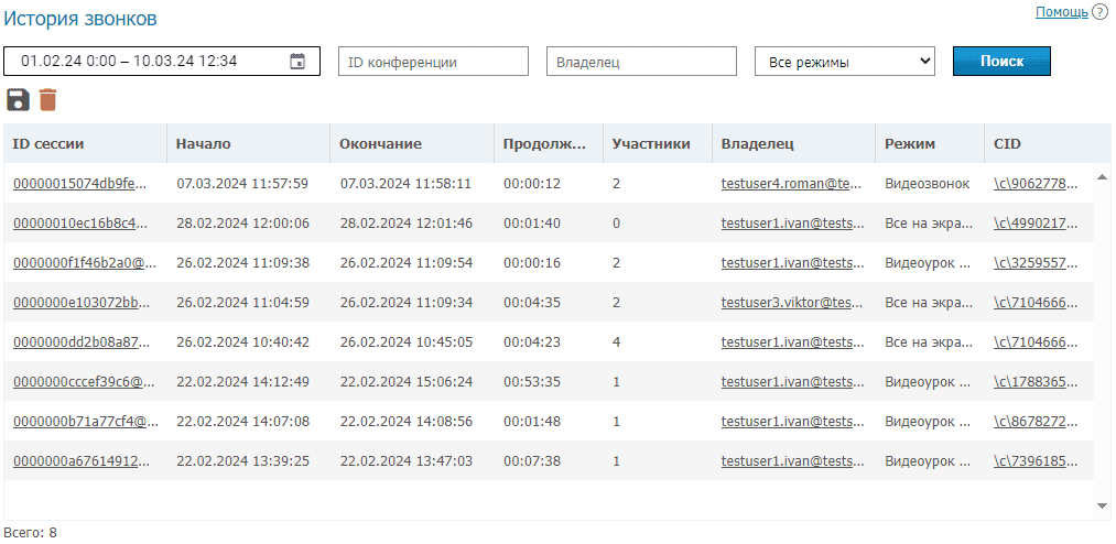 /blog/baza-znaniy/media/monitoring-trueconf-server-with-zabbix/vdbfghgsg/ru.png