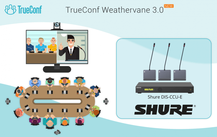 TrueConf Weathervane 3.0 - поддержка Shure