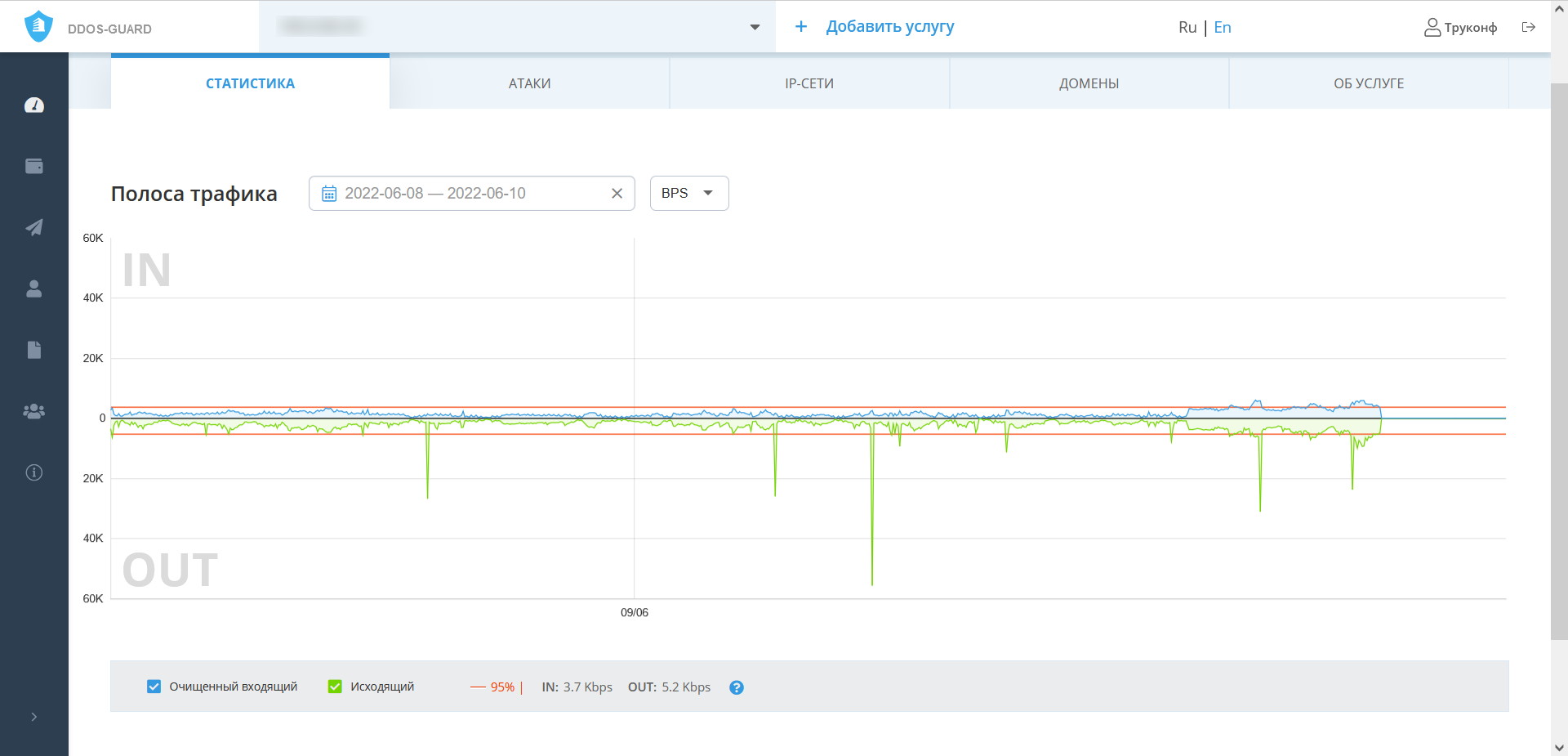 Защита от DDoS-атак с помощью сервиса DDoS-Guard — Блог о  видеоконференцсвязи