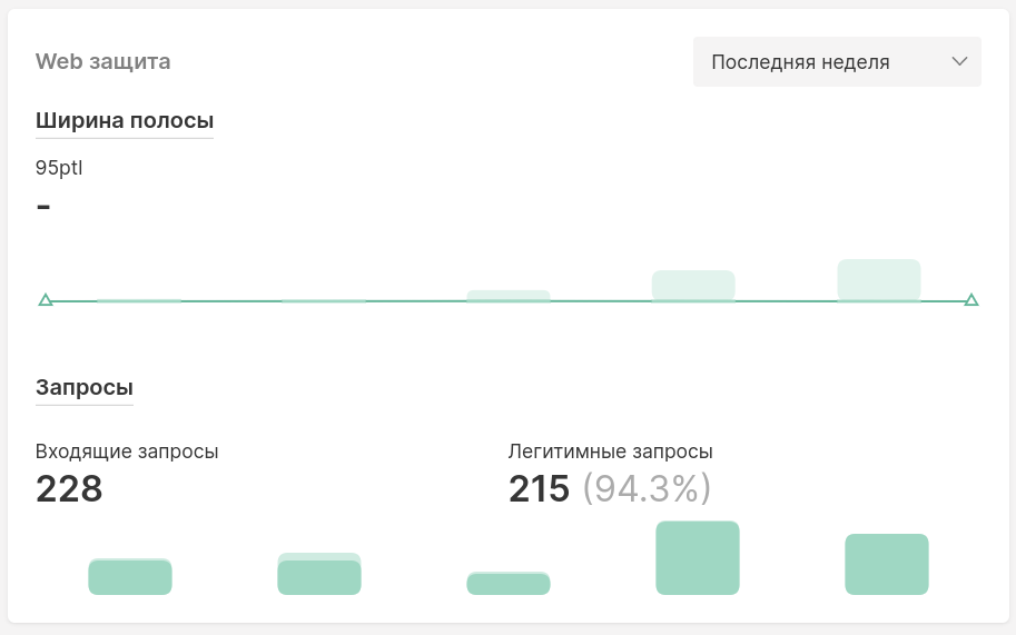 Защита TrueConf Server от DDoS-атак с помощью сервиса EdgeЦентр 9