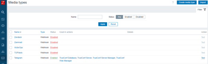 Мониторинг TrueConf Server с помощью Zabbix 111