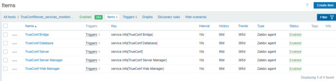 Мониторинг TrueConf Server с помощью Zabbix 87