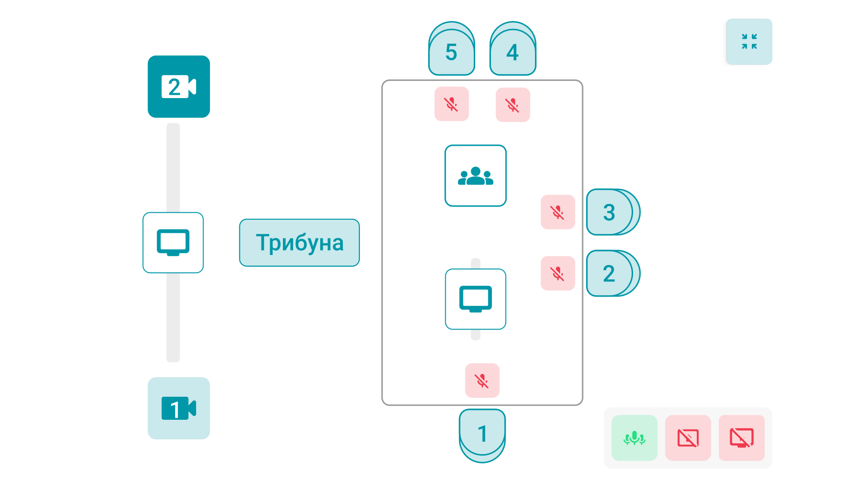 Обновление TrueConf Coordinator 1.3: режим ожидания и тёмная тема 21