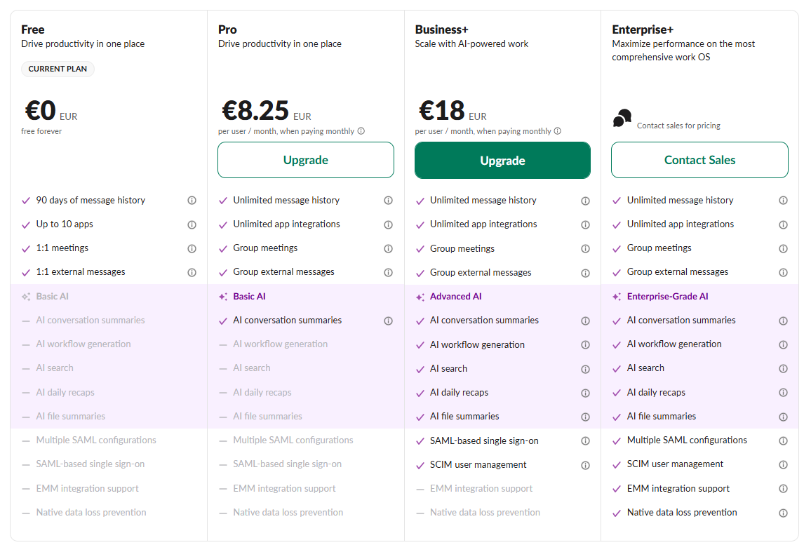 Slack — обзор функций 7 Slack — обзор функций 1