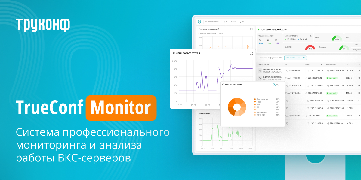 TrueConf Monitor