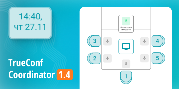 Обновление TrueConf Coordinator 1.4: новые функции и улучшения интерфейса