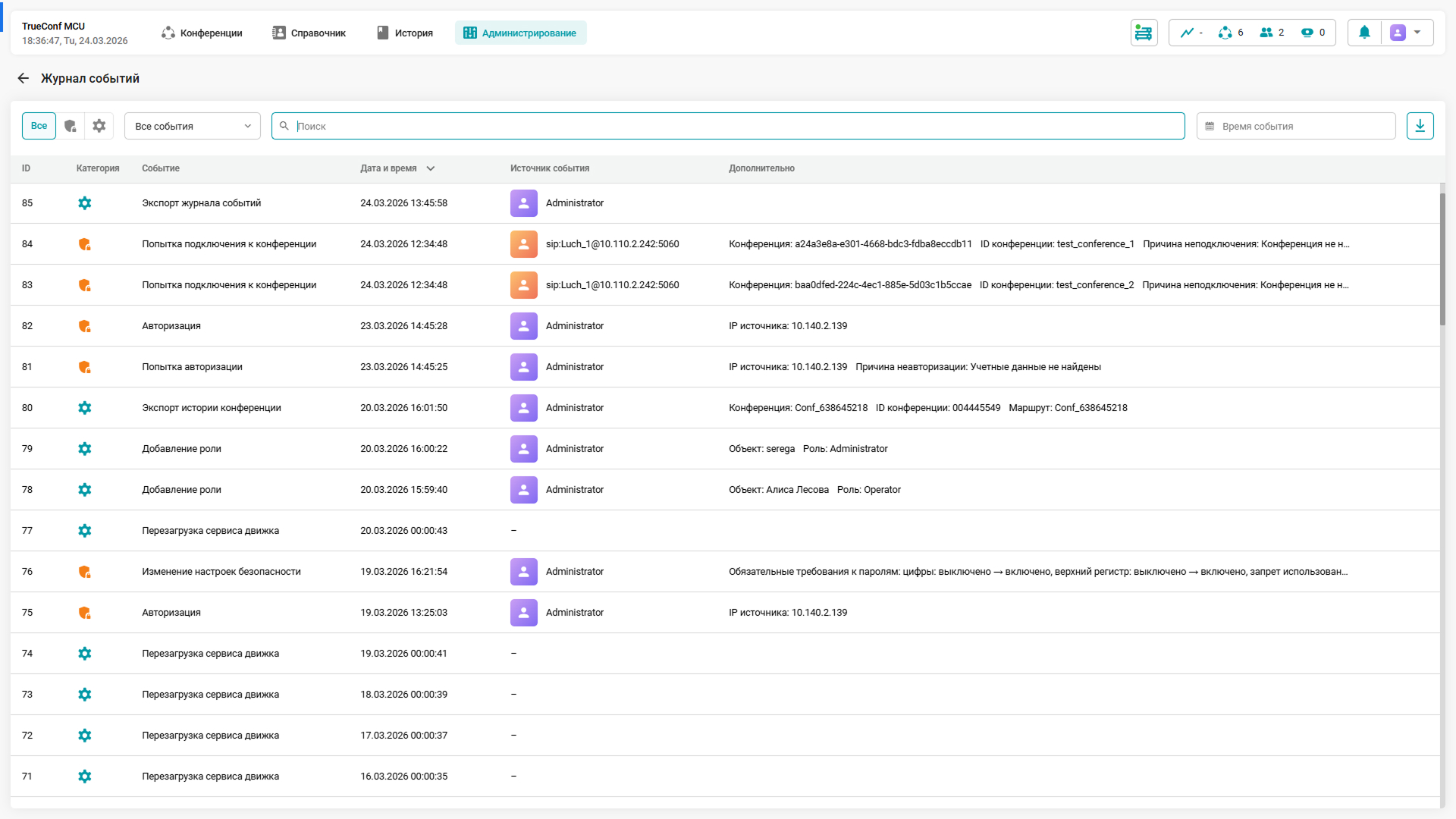 Обновление TrueConf MCU 2.2: новый редактор раскладок, улучшенное каскадирование и настройки безопасности 17 Обновление TrueConf MCU 2.2: новый редактор раскладок, улучшенное каскадирование и настройки безопасности 16