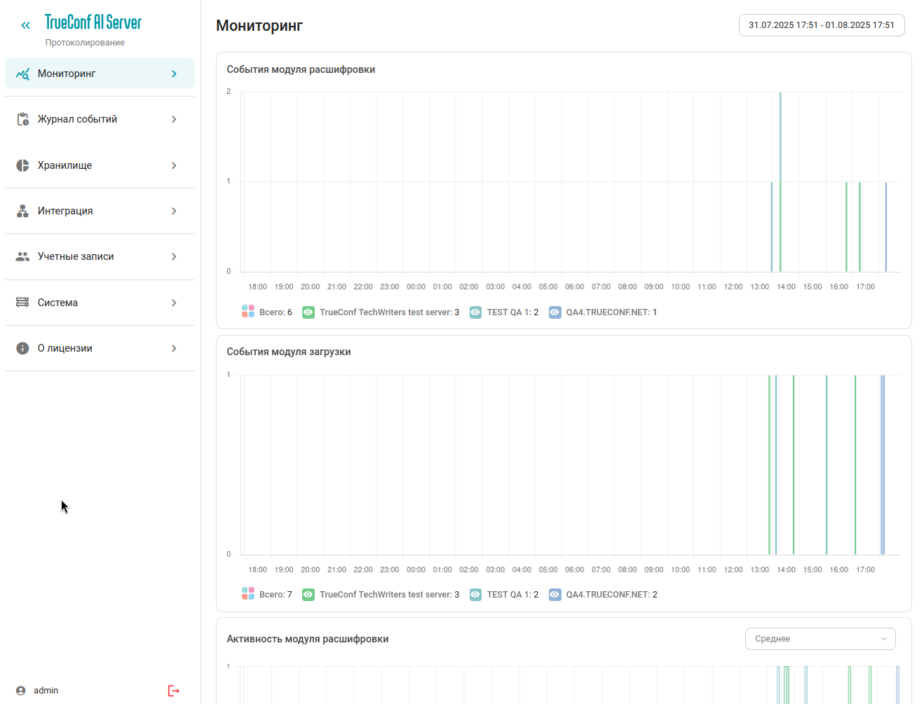 /docs/ai-server/media/monitoring/ru.png