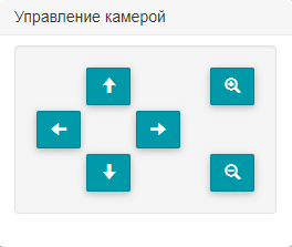 /docs/group-legacy/media/control_panel/ptz_control_popup/ru.png
