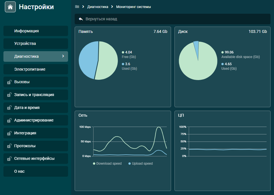/docs/group-user/media/monitoring/ru.png