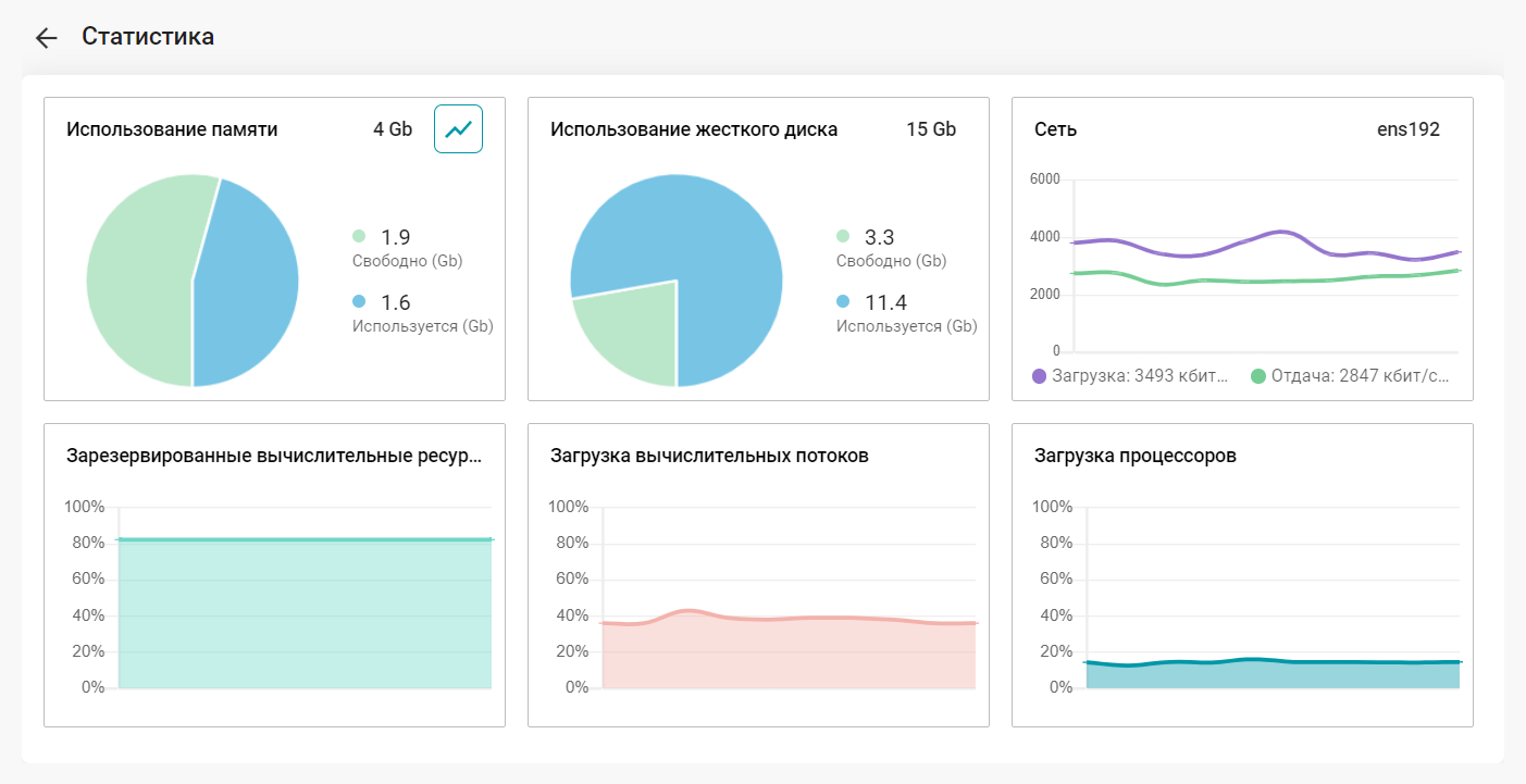 /docs/mcu/media/system_monitoring/ru.png