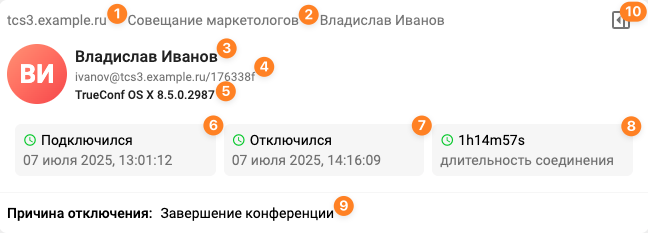 /docs/monitor/media/history_of_the_participant--user_param/ru.png