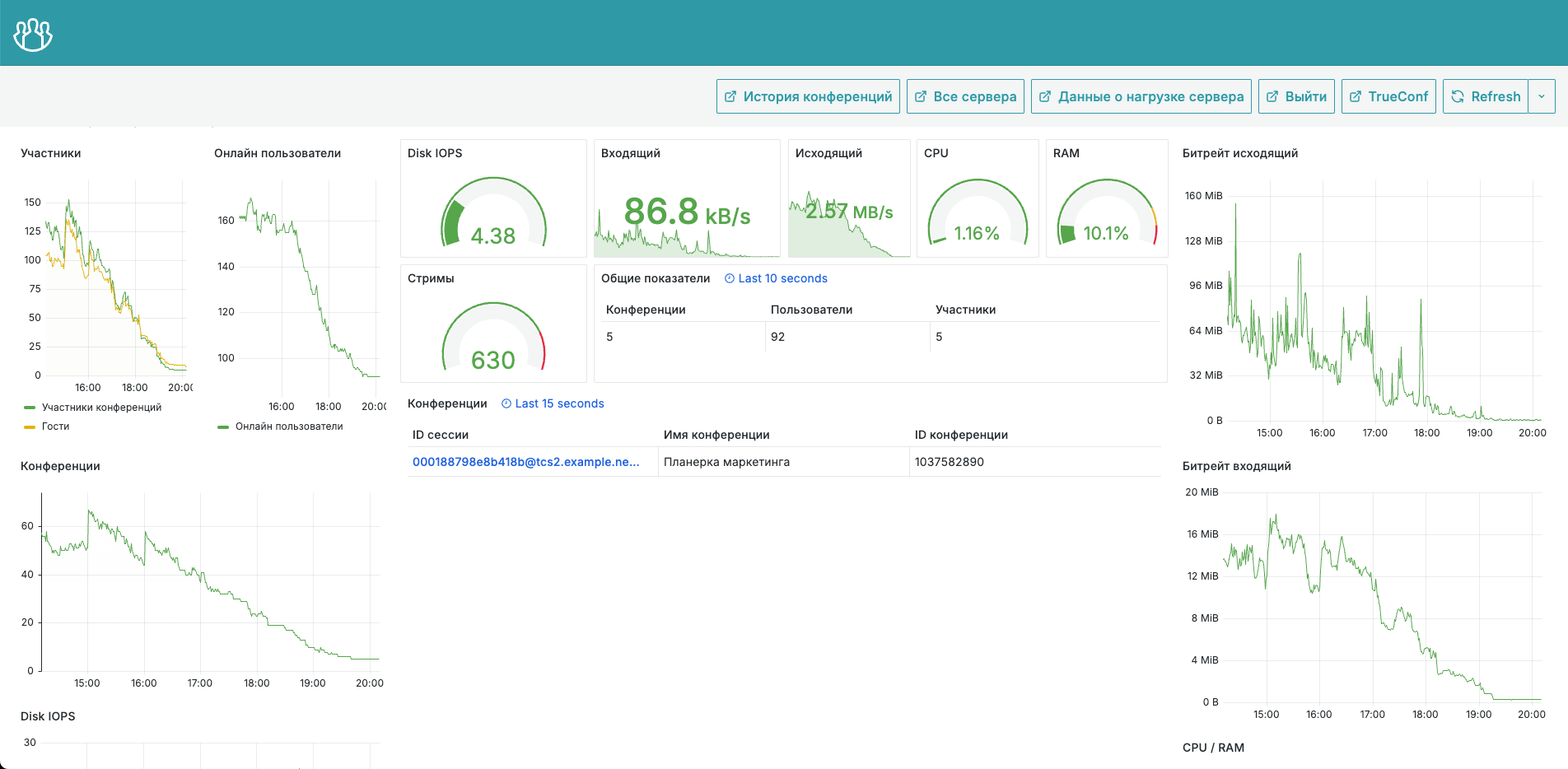 /docs/monitor/media/real-time_monitoring/ru.png