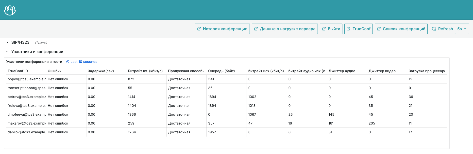 /docs/monitor/media/session_page/ru.png