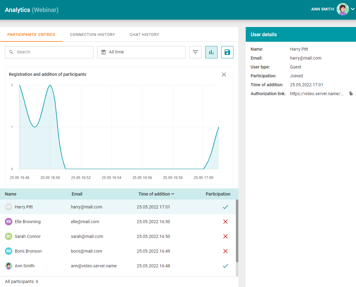 /docs/server/media/analytics_graph/es.png