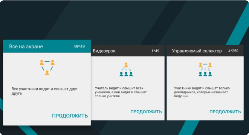 Конференции под любой сценарий