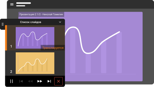Формула идеального выступления