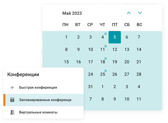 Планирование собеседований Планирование собеседований