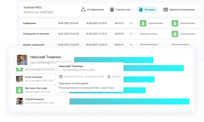 Видеозвонки и конференции на android