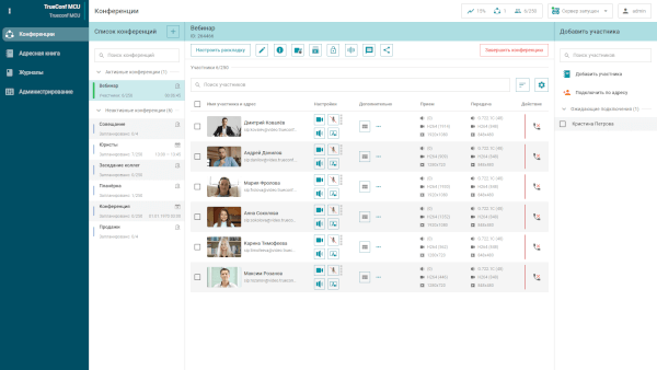 Управление конференцией