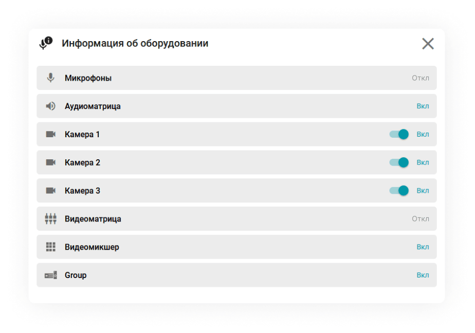 Мониторинг оборудования Мониторинг оборудования