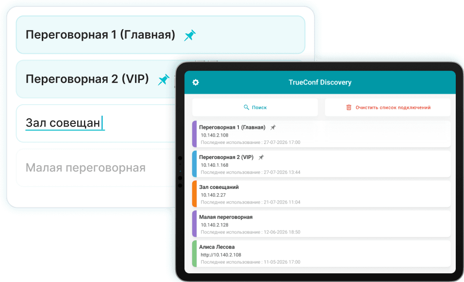 Организация устройств