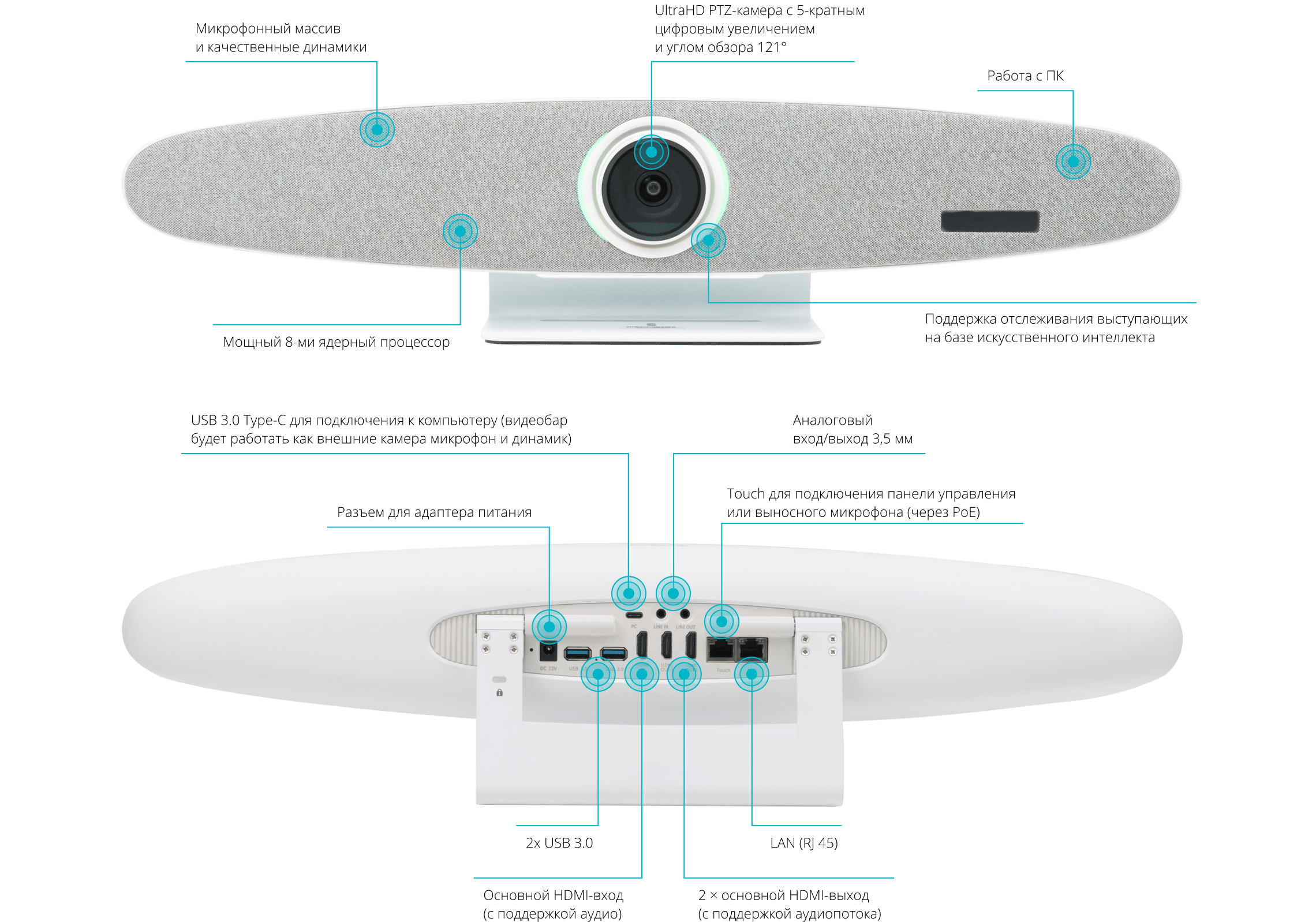 TrueConf Videobar 025