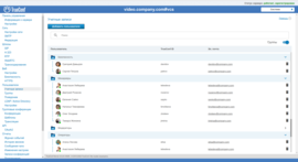 Управление учетными записями