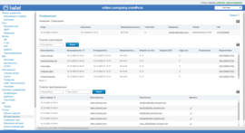 Отчет о конференции
