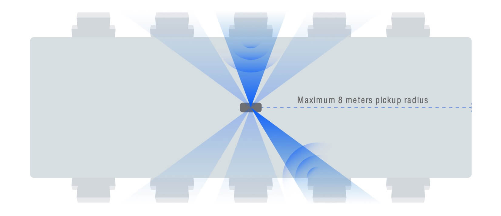 Спикерфон CleverMic SP34 BT