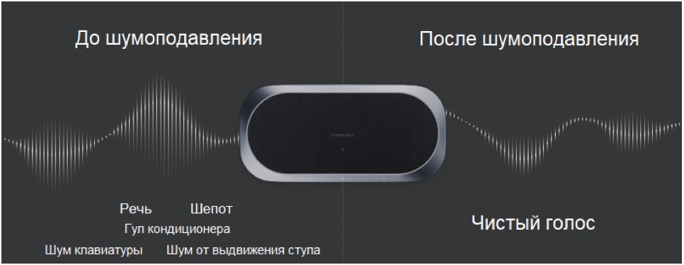 Спикерфон CleverMic SP34 BT