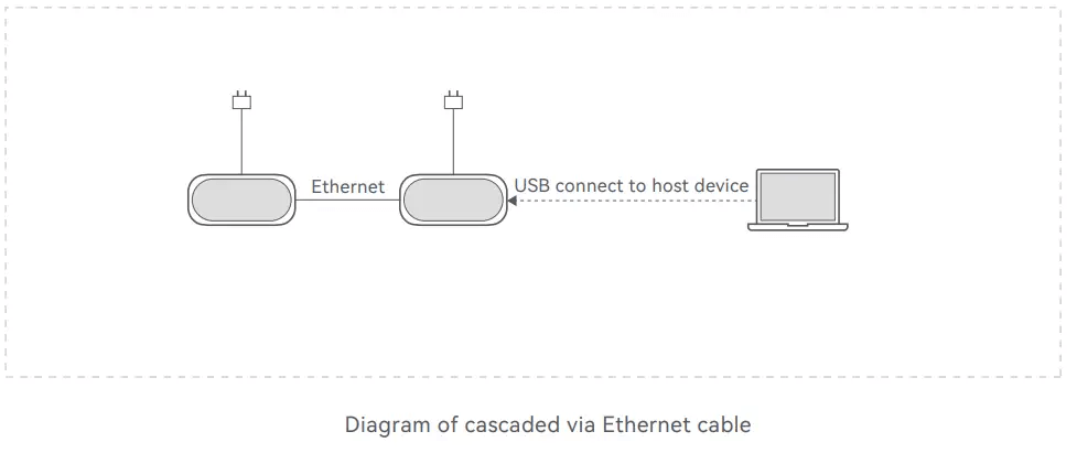 AISPEECH-AIMIC-M12PRO-AI-Conference-Speakerphone-fig-\(6\)